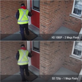 SANSCO Super FHD 1080p Security CCTV Bullet Camera for Surveillance System, 1920x 1080 Pixels, Night Vision, 3.6mm Lens Weather and Vandal Proof Casing, Black (Non-WiFi)