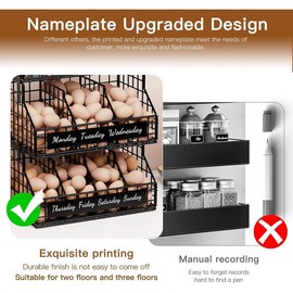 Egg Holder Countertop with 5 Dividers & Labels, 2 Tier Stackable Chicken Egg Baskets for Gathering Fresh Eggs, Egg Organizer for Countertop/Wall-Mounted, Black - Color: Black, Size: 1-Tier（with DIY labels）