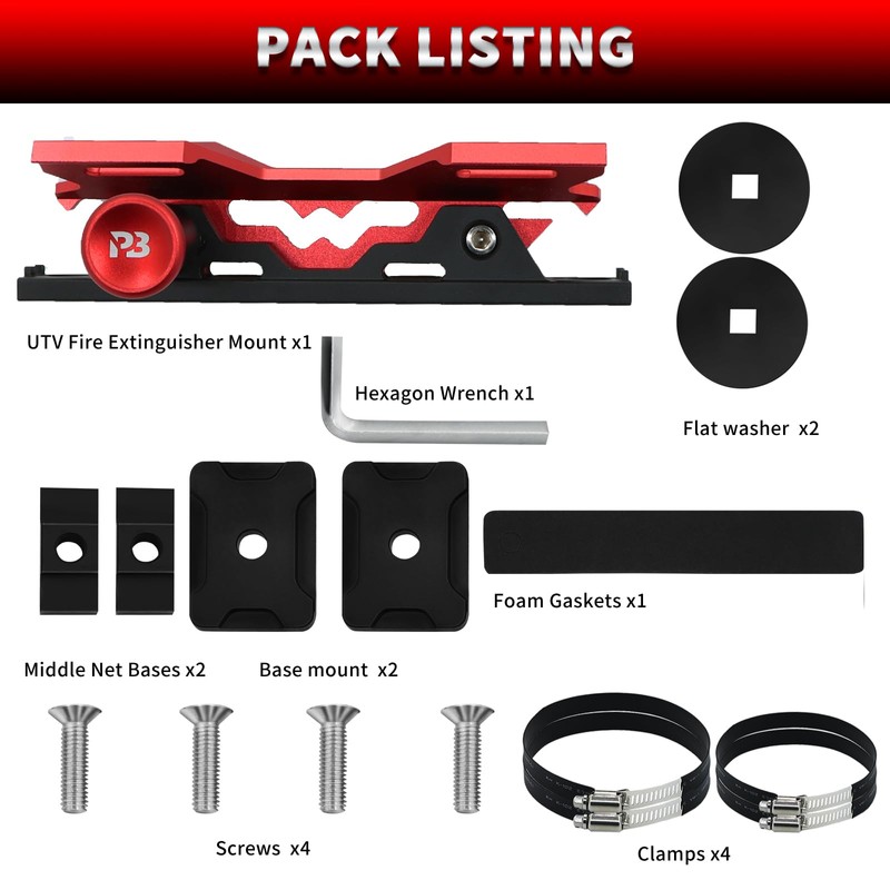 PLUSBEAM Fire Extinguisher Mount, CNC Aluminum Quick Release Molle Panel