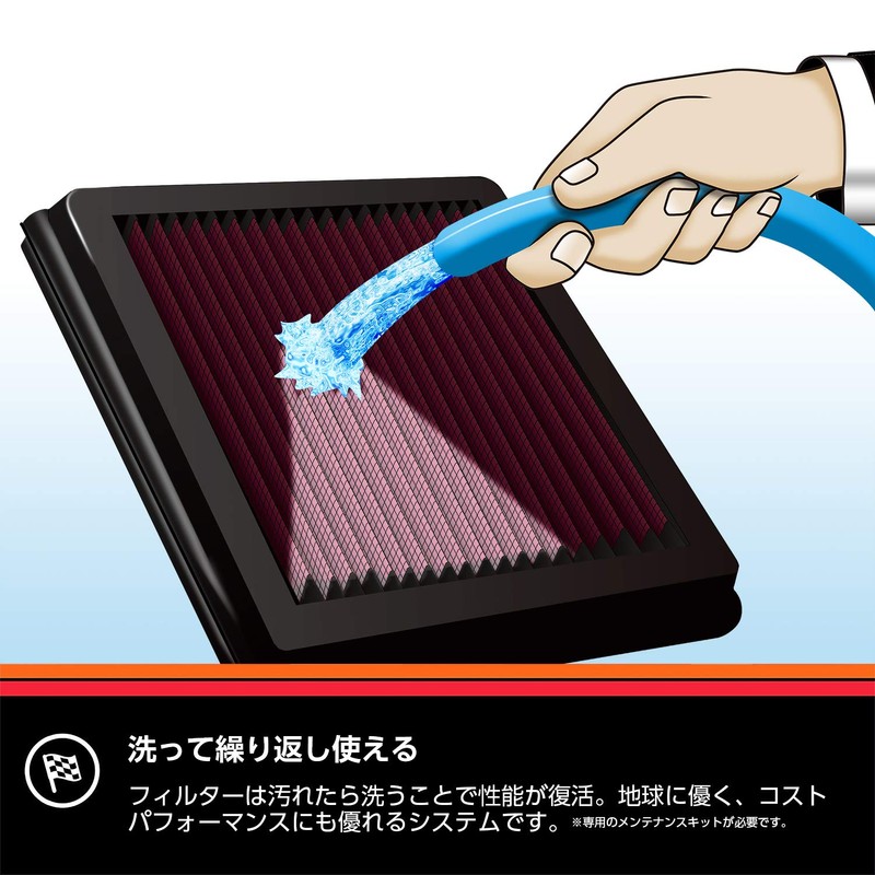 K&N 33 Replacement Air Filter, Genuine