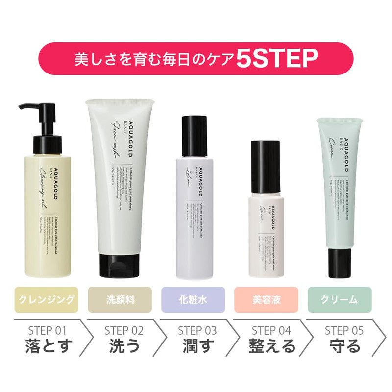 phiten(ファイテン) アクアゴールド ベーシック トライアルセット(クレンジングオイル4ml・フェイスウォッシュ1g・ローション2ml・セラム0.7ml・クリーム0.5g 計5点セット) お試し スキンケア エイジングケア 化粧品