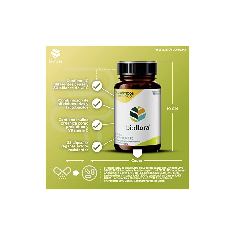 Bioflora 2 PACK Probióticos y Prebióticos en Cápsulas (70 cápsulas