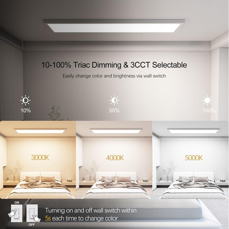 AIKVSXER 6PACK 1x4 LED Flat Panel Light Surface Mount LED