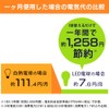 アイリスオーヤマ LED電球 フィラメント シャンデリア球 口金直径12mm 25W形相当 電球色 全配光 密閉器具対応 クリア
