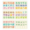 Hiragana Magnetic Card, Can Be Used In The Bath! Letter