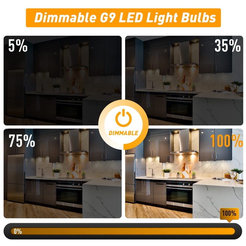 Lososuch G9 LED Bulbs Dimmable 3W (T4 30W 25W 20W