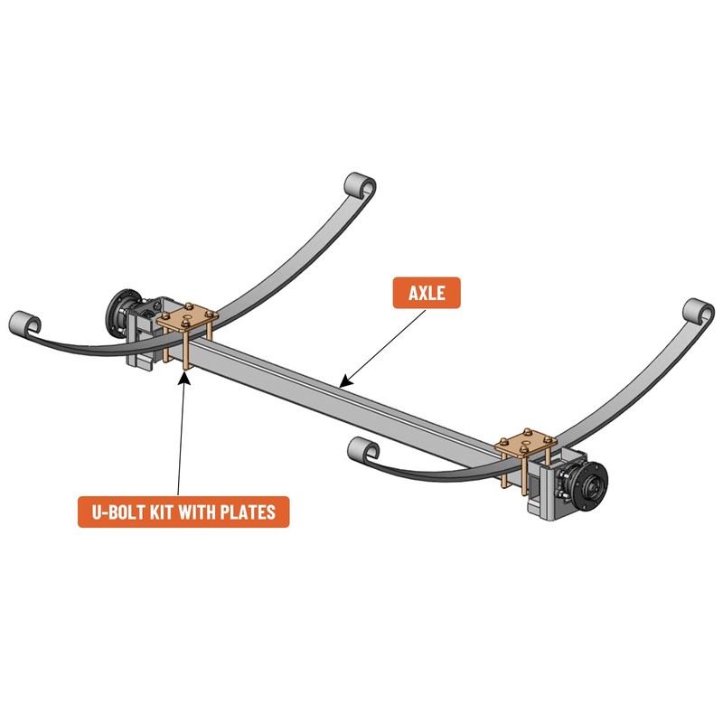 Racewill U Bolt Kit for Boat Trailer Axle Leaf Springs,