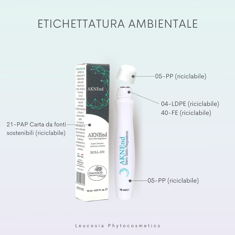 AKNend Acne Serum - Treatment of Pimples and Blemished Skin