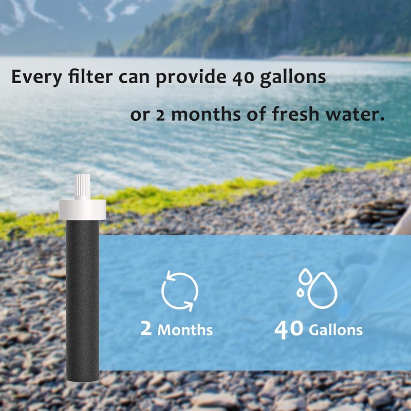 10 Pack Water Filters Compatible with Brita Water Bottles Hard-Sided