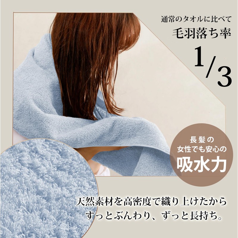 AYO Bath Towels, Set of 4, Sky Blue, Hotel Specifications,