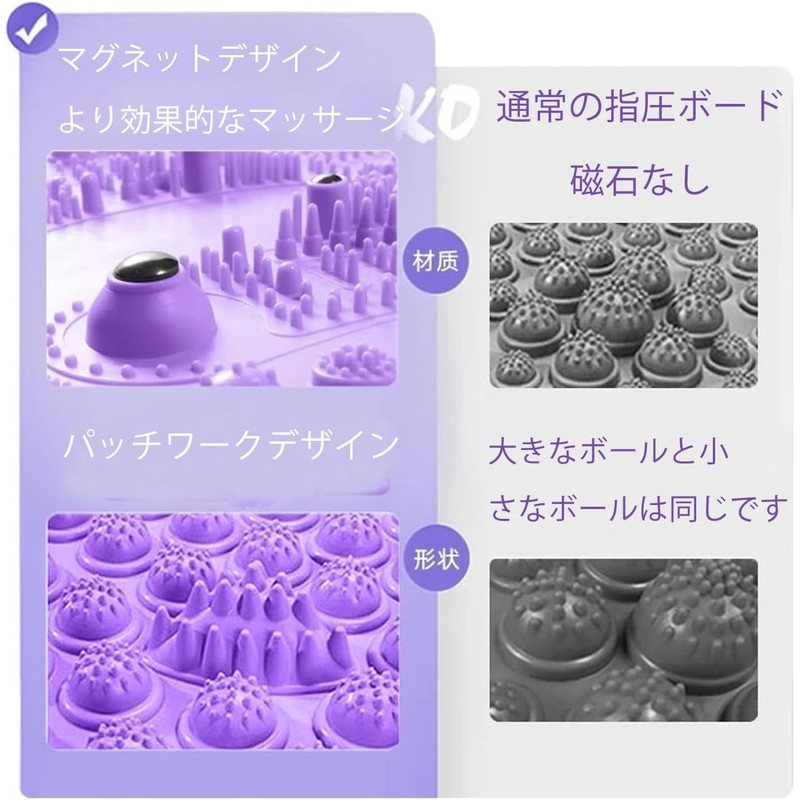 (2025 New Release) Foot Massage Pad, Round Massage Mat, Foot
