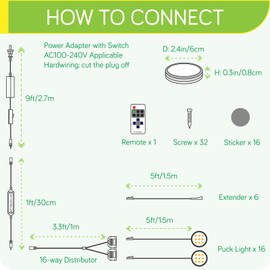 Meigour Under Cabinet LED Puck Lights Kit, Kitchen Hutch Shelf Lighting, Parallel Connection, 120VAC Wall Plug & Hardwired, Remote Control Dimmable, Warm White, 16 Lights
