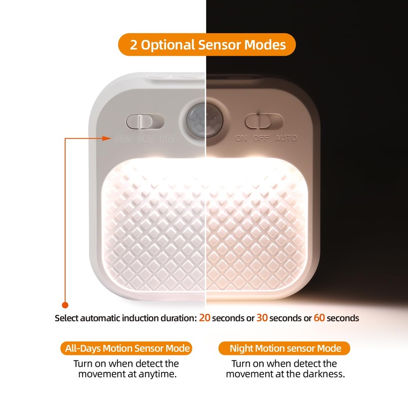 Led Night Light with Motion Detector 2 Pack, Cabinet Light