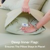 Sheet Story 100% Cotton Pillow Cases 2 Pack - 50x75cm