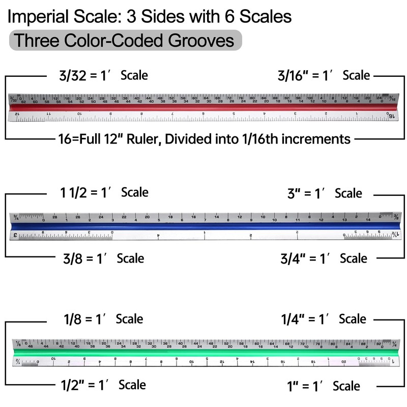 Kyuionty Architectural Scale Ruler 12 Inch, Imperial Scale Aluminum Laser-Etched