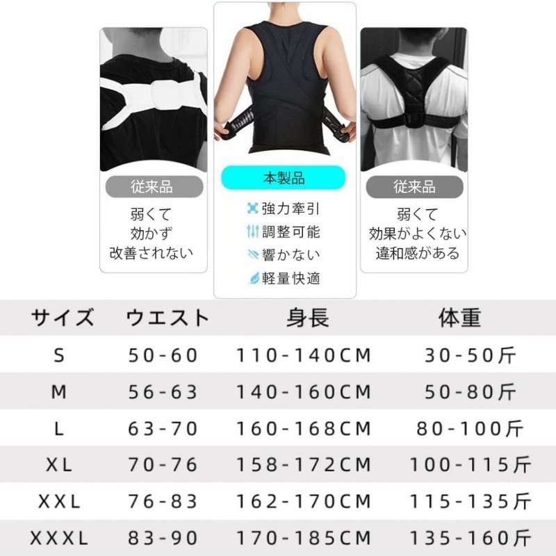 [TULN] 猫背矯正ベルト メンズ レディース 瞬時猫背矯正 通気性拔群 自由調整 男女兼用 猫背ベルト 姿勢サポーター