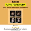 andSons Intense Hair Growth Trio Kit for Men | Shampoo