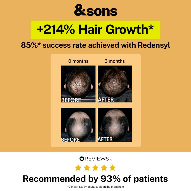 andSons Intense Hair Growth Trio Kit for Men | Shampoo