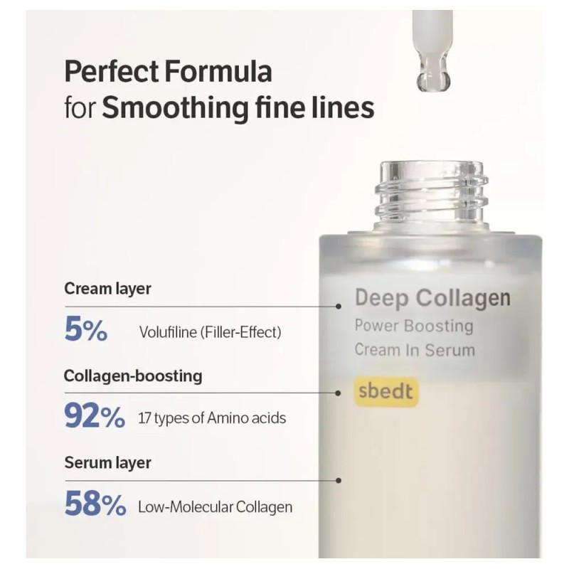 Sérum De Colágeno Profundo Reparador Nocturno De 30 Ml Para