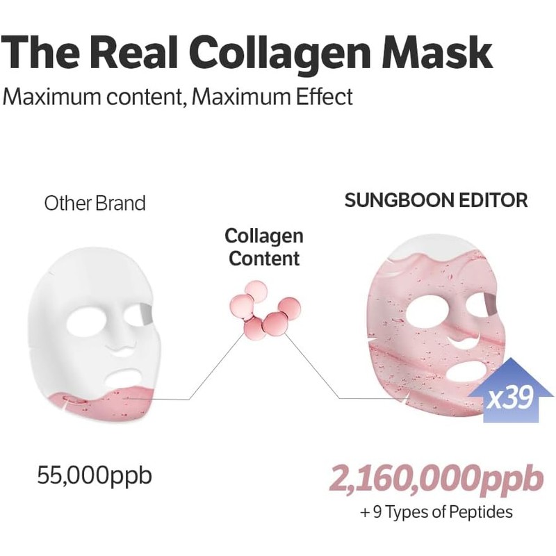 Mascarilla de Tela Deep Collagen Power Boosting Mask de Sungboon