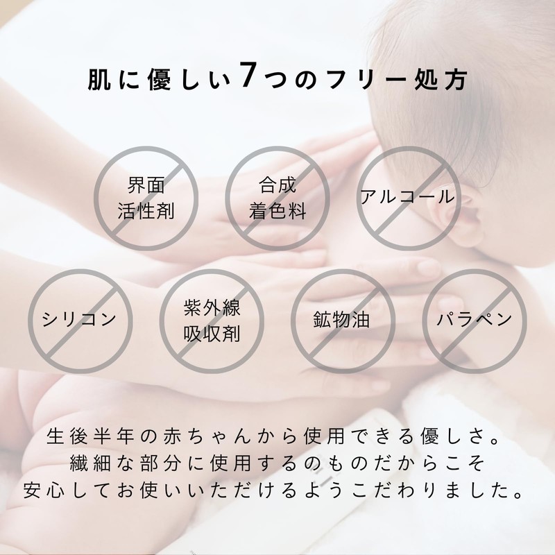 I'm La Floria Delicate Body Cream, Delicate Zone Cream, Moisturizing,