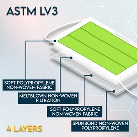 Ceybo ASTM Level 3 Disposable 4-Ply Face Mask - Made in USA Filtration Efficiency ≥ 98% For Travel, Offices, Business and Personal Care with Ear Savers (20 Pack, Kiwi Green)