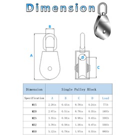 Single Pulley Block, Lsqurel 304 Stainless Steel Crane Pulley Block Pulley Wheel Pulleys for Lifting, Ladder Lift, Gym Equipment, Shop Lift (M20 6Pack)