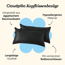 Cloudpillo Cushion Cover 40 x 80 cm, Pack of 2, Premium Cushion Cover with Zip, Breathable Cotton, Antibacterial, Ultra Soft, Durable Luxury, Pillow Case, Midnight Black