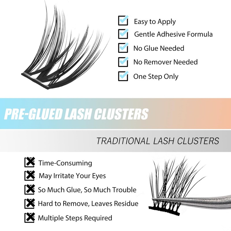 Madam Fifi 156 PCS Self-Adhesive Lash Clusters – No Glue