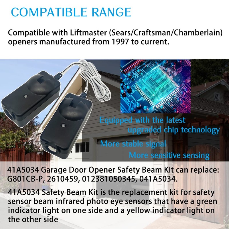 2025 Upgraded 41A5034 Garage Door Sensor, Replacement for Garage Door