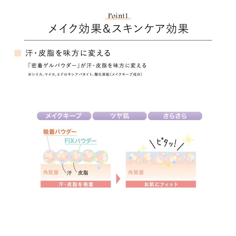 Silky Makeup Keeping Face Powder Special Set