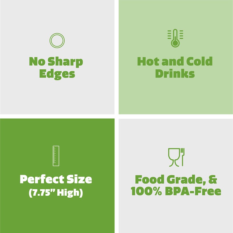 [500 Pack] Disposable Plastic Drinking Straws - 7.75"High - Clear