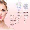 Aparato Para Regenerar Piel Por Marcas De Acne O Cicatrices