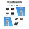 4K Micro HDMI to Mini HDMI Cable 5 FT, 4K@60Hz