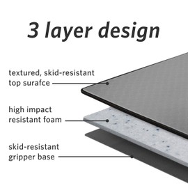 MICRODRY - Exercise Mats for Home Workout Extra Thick & High Impact Material, 3-Layer, Non Slip Yoga Mat for Exercise, Gym Mat with Carrying Strap, Fitness Mat that Neutralizes Odors, 6 x 2 feet, Gray