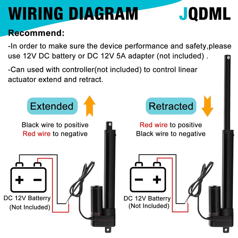 JQDML 12 Inch High Speed 1.34"/sec Linear Actuator 12V 88lbs/400N