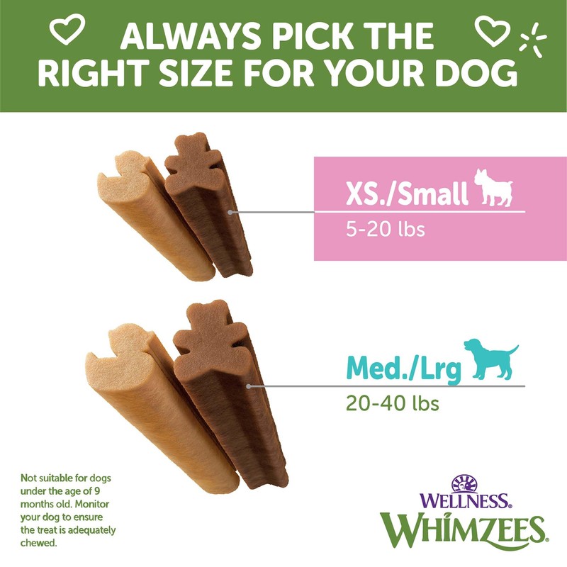 WHIMZEES Wellness Puppy Dog Dental Treats, Extra Small & Small
