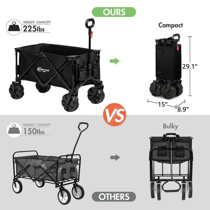PORTAL Collapsible Folding Utility Beach Wagon Carts Heavy Duty with
