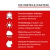 7 x Stickers Video Surveillance (10 x 10 cm) -