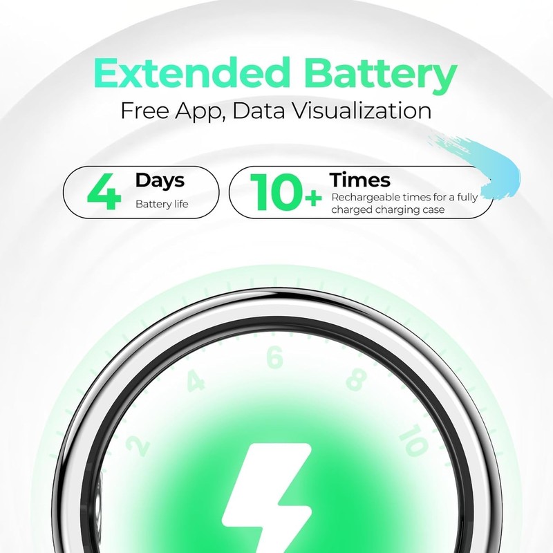 Smart Ring for Men Women - LED Display Tiktok Scroll