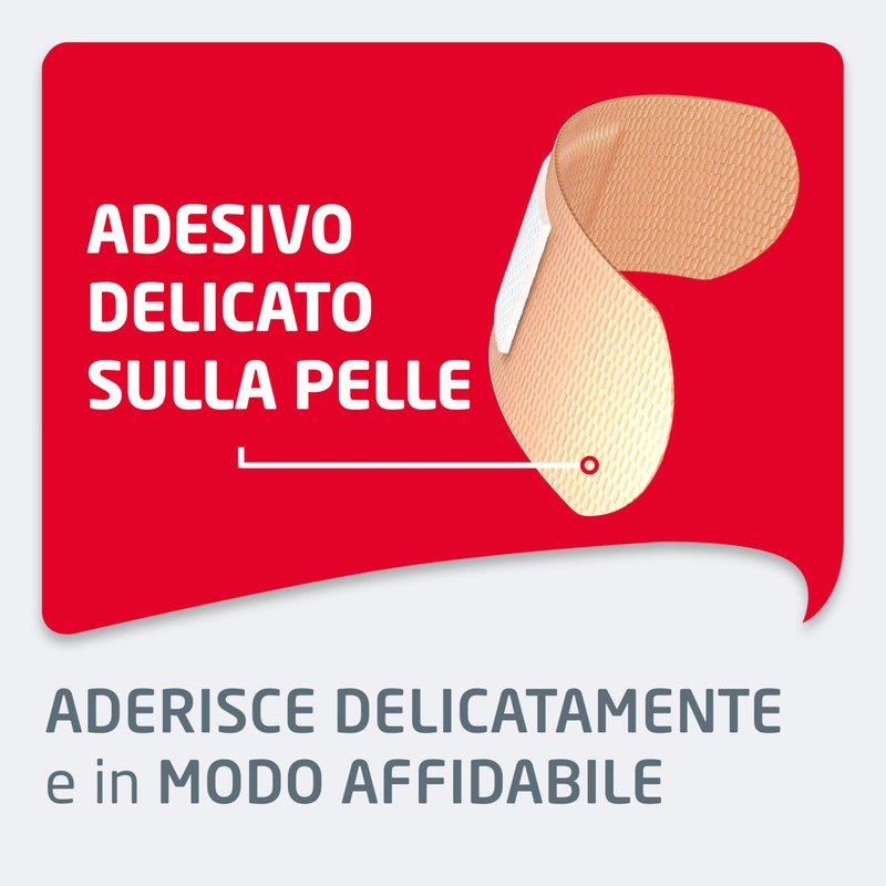 Leukoplast elastic – Cerotti non sterili- Elastici e delicate sulla