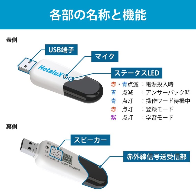 HotaluX HX-RIMO Home Appliances Voice Control, No Wi-Fi Environment Required,