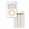 Height & Time Conversion Vertical Badge ID Card Pocket Reference