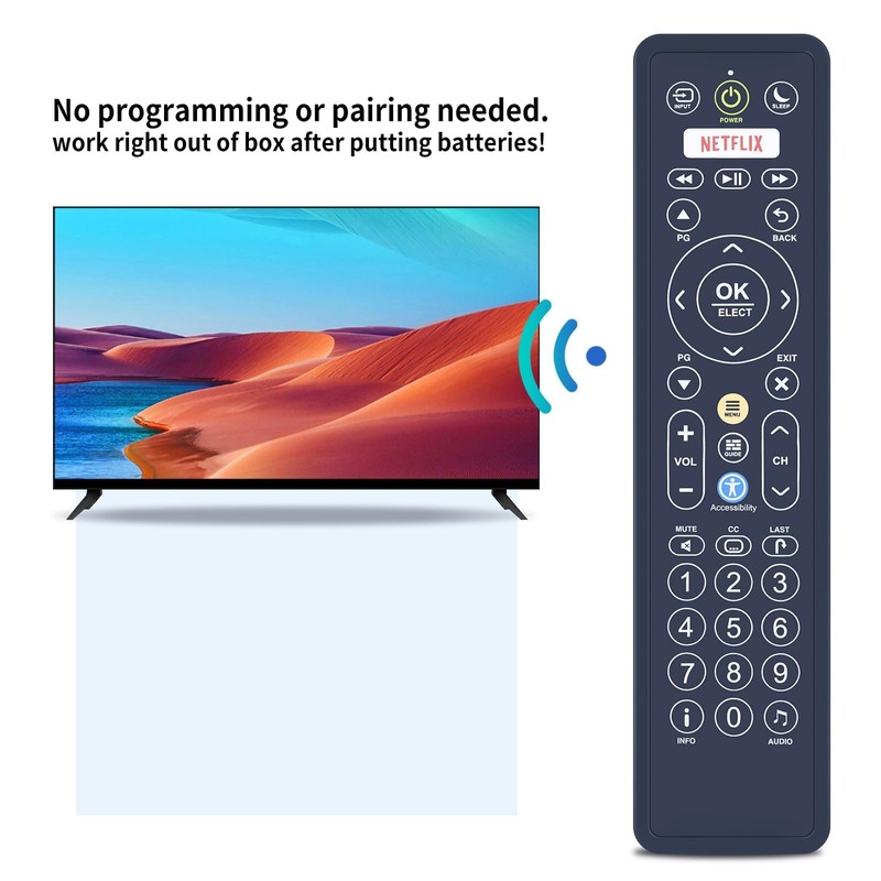 PZL New Universal Replacement Remote Control for Enseo 815-00025 Hotel