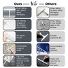 Shower Squeegee for Glass Doors, 10 Inch Width Silicone Rubber