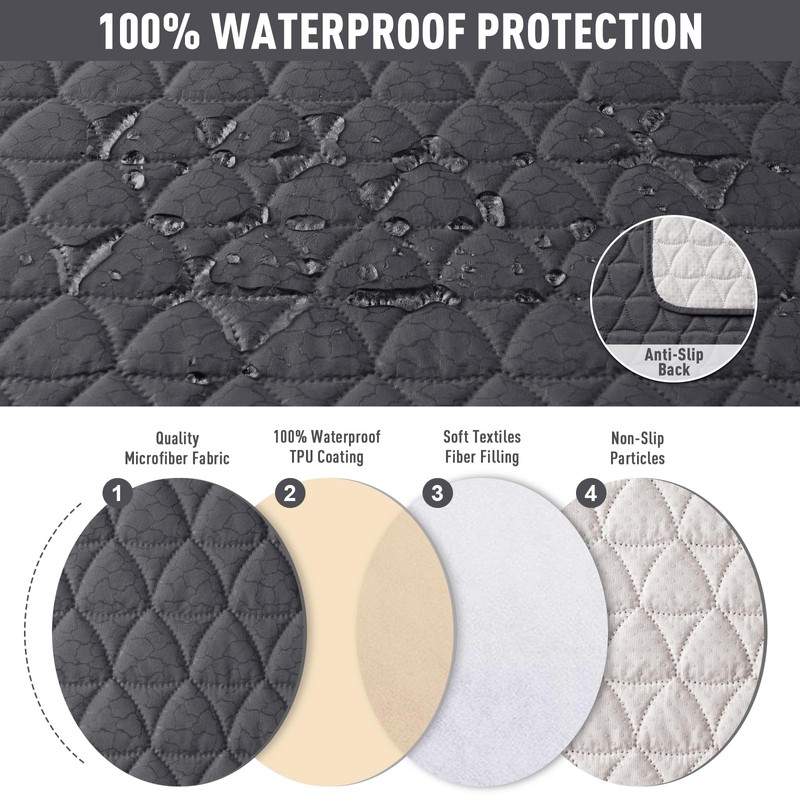 TAOCOCO 100% Waterproof Recliner Cover, Non-Slip Washable Reclining Couch Cover