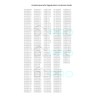 DL-pro Door Handle for Bosch Siemens Neff 00644222 644222 Handle