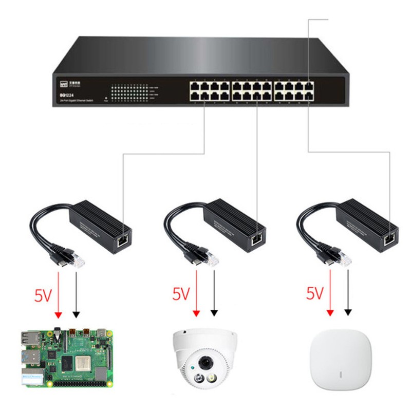 POE Splitter Metal Shell Design 5V 2.5A Type C Interface