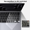 EooCoo Premium Keyboard Cover Skin Ultra Thin Protector Compatible with