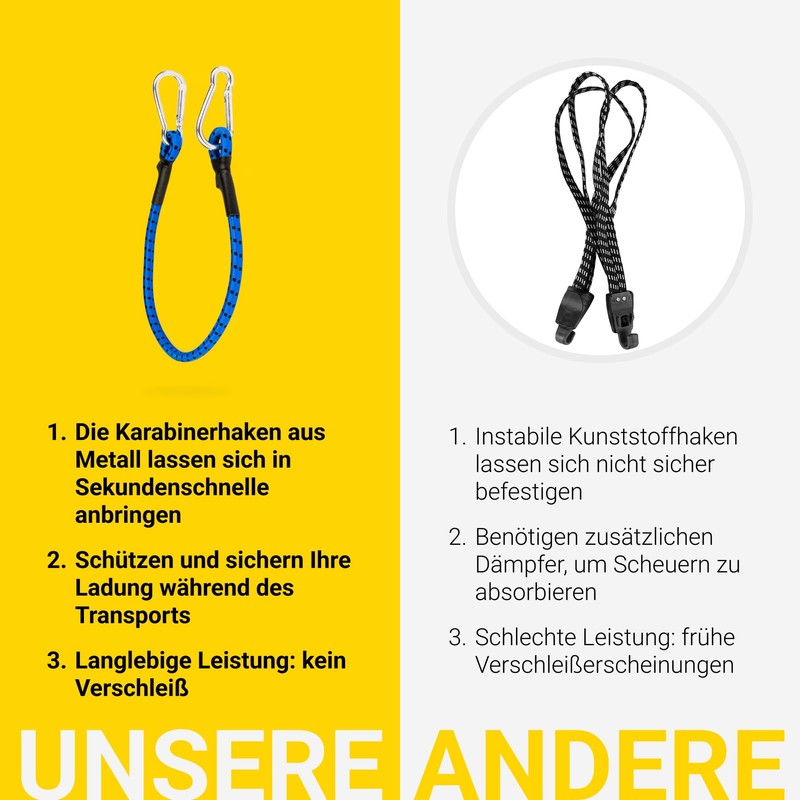 PRETEX 6 Expanders with Carabiner Hooks, 3 Different Lengths and